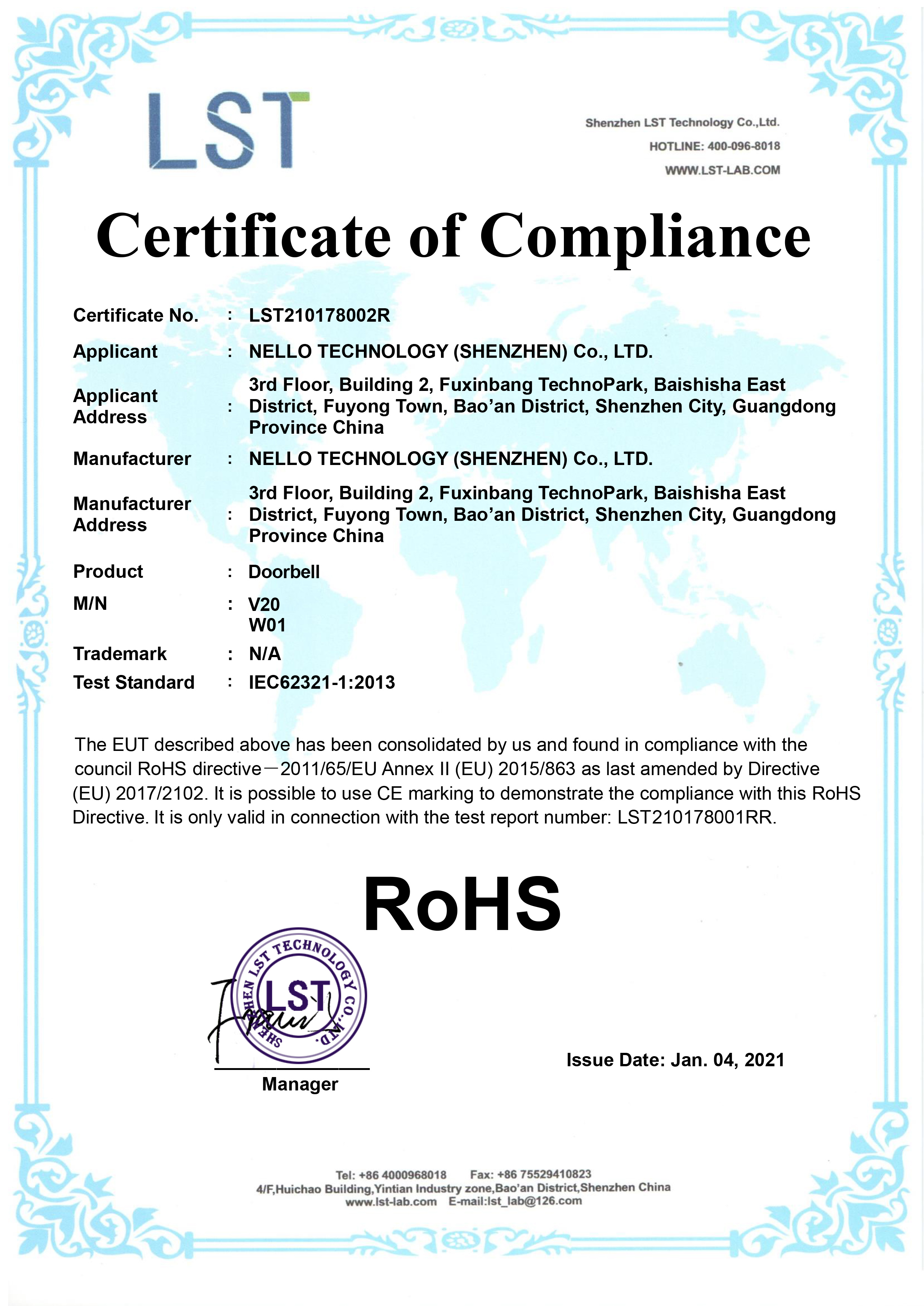 ROHS