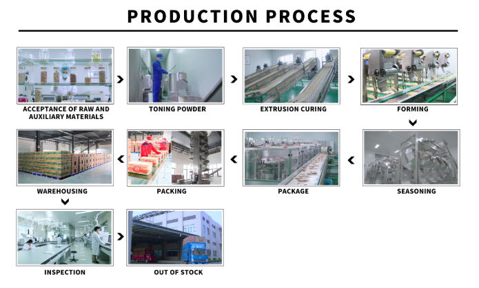 Chinese snack oem snack 20g/bag with spicy chicken juice taste for TV time supplier