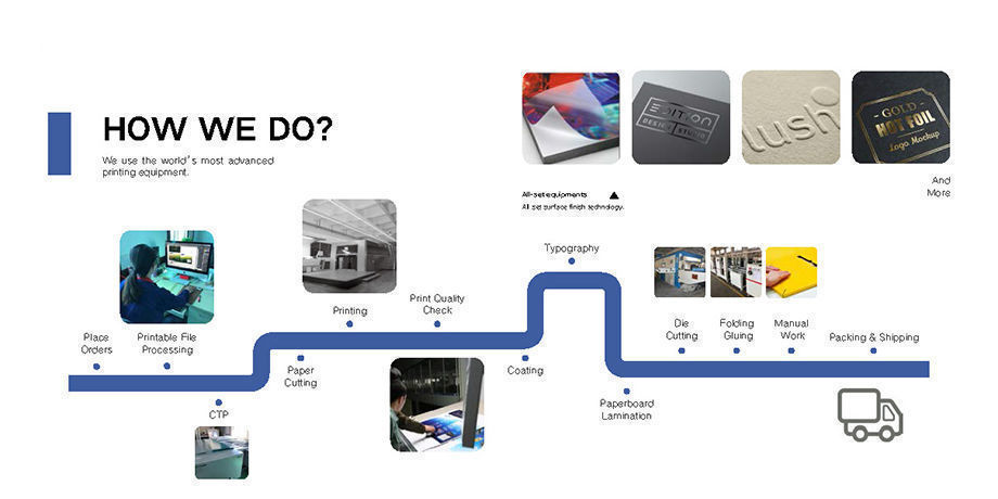 Custom 3d picture book,book printing and picture,OEM ODM factory production supplier