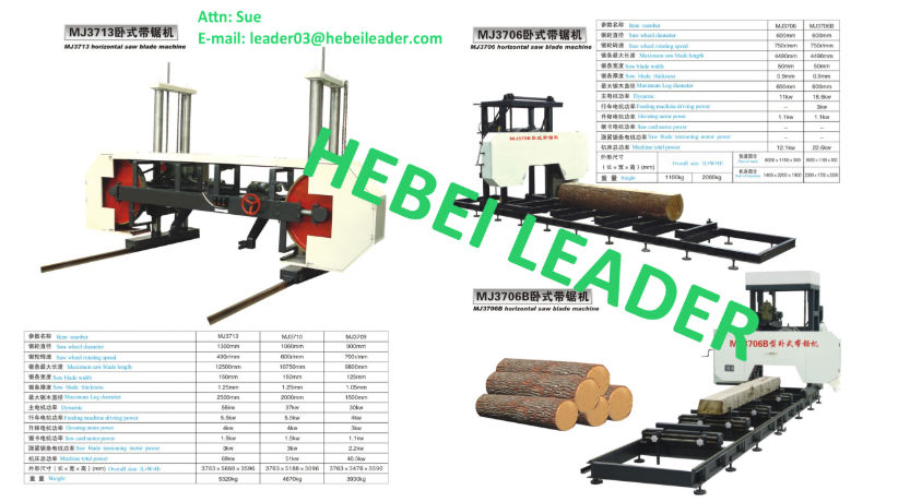 CNC Woodworking Machine Log Carriage Horizontal BandSaw Blade Machine supplier