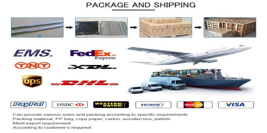 OEM Work Parts High Quality Custom Extruded Enclosure Aluminum Electronic Instrument Metal Enclosure supplier