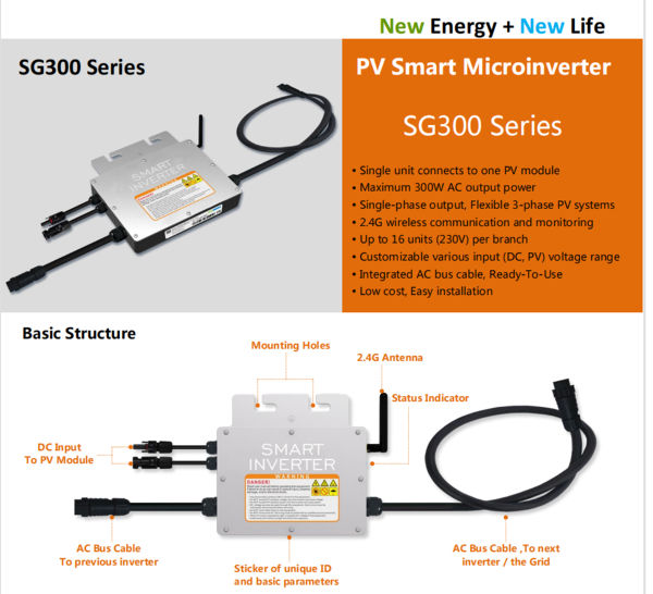 Household outdoor 300W solar grid connected micro inverter PV Smart Microinverter supplier