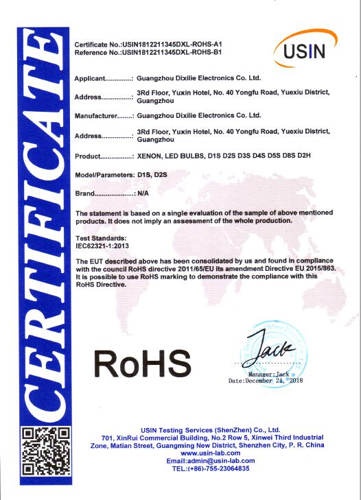 ROHS